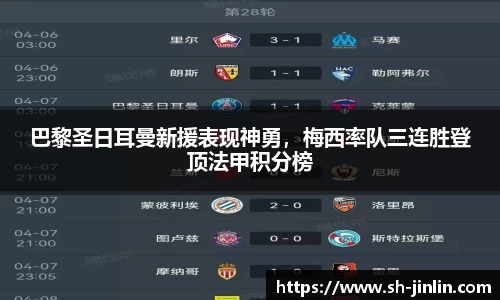 巴黎圣日耳曼新援表现神勇，梅西率队三连胜登顶法甲积分榜