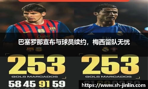 巴塞罗那宣布与球员续约，梅西留队无忧