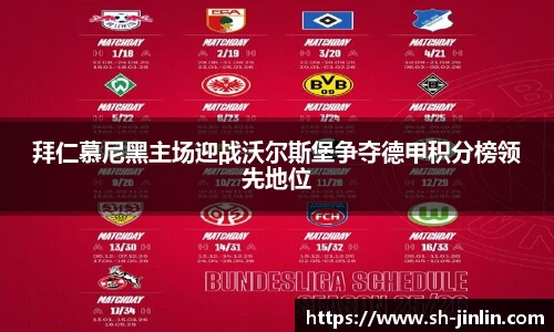 拜仁慕尼黑主场迎战沃尔斯堡争夺德甲积分榜领先地位